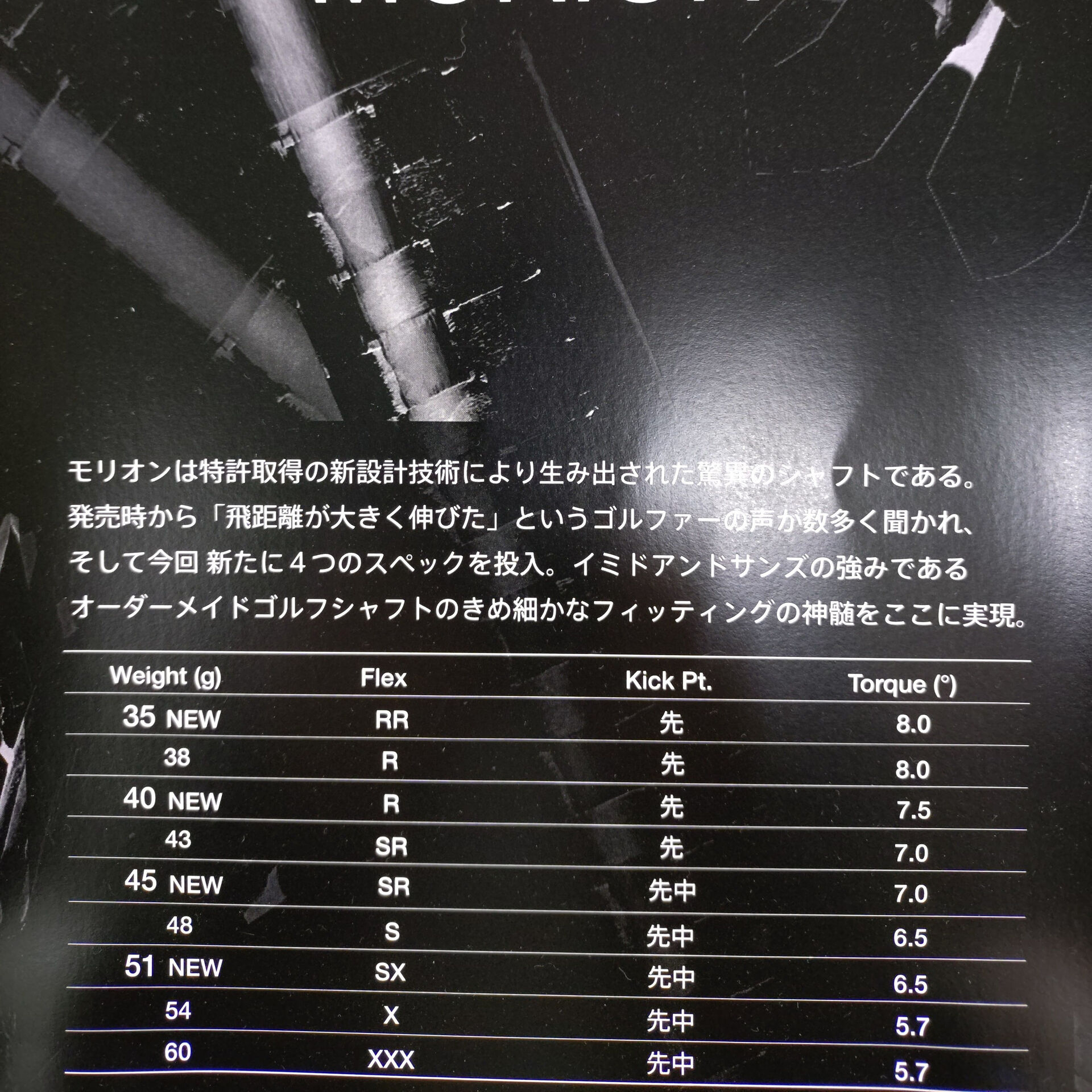 🏌️‍♂️【試打シャフトあります！】