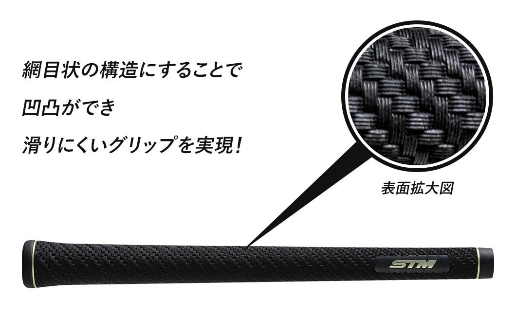 こんばんは！ゴルフ愛好家のみなさん！⛳️